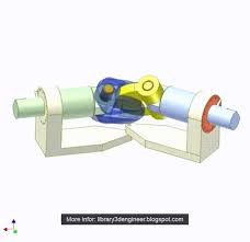 Latest and popular blunt gifs on primogif.com. Universal Joint 1 Animated Mechanism Download Free 3d Cad Models Gif On Imgur
