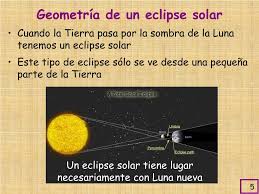 Que es un eclipse solar para niños. Ppt Eclipses De Sol Powerpoint Presentation Free Download Id 82553