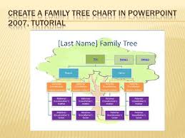 6 Ict Tutorial Create A Family Tree Chart In Power Point 2007