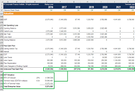 This list displays all malaysian companies in the fortune global 500, which ranks the world's largest companies by annual revenue. Big Four Accounting Firms Guide To The Big 4 Services And Careers