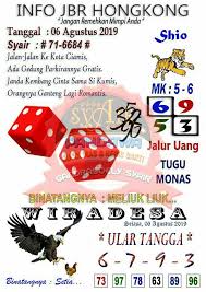 Prediksi Hongkong Selasa 06 08 2019 Romantis