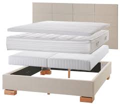 Boxspring Matratze Fur Normales Bett