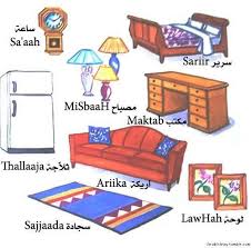 غرف المنزل بالانجليزي cooknays com