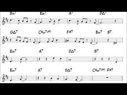 Eduan Loftus Steenkamp Youtube In 2020 Alto Sax Sax Alto Saxophone