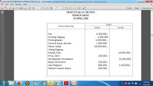 Maybe you would like to learn more about one of these? Akuntansi Keuangan Archives Jago Akuntansi