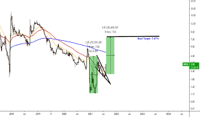 Live xrp prices from all markets and xrp coin market capitalization. 0hmpj5fslyl4dm
