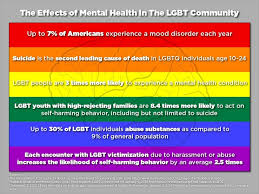We did not find results for: Day Of Silence On April 24th 2020 Is A Student Led National Protest Where Folks Take A Vow Of Silence To Highlight The Silencing And Erasure Of Lgbtq People At School Demisexuality
