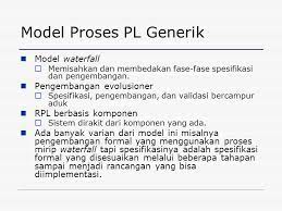 Face analysis mainly based on caffe. Sasaran Menjelaskan Apa Yang Dimaksud Model Proses Ppt Download