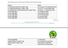 Maybe you would like to learn more about one of these? Sport Africa On Twitter 2022 Caf Champions League And Confederation Cup Calendar By Caf Online Totalenergiescafcl Totalenergiescafcc