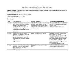 Elements Of An Epic Hero Hero Essay Epic Hero Beowulf Lesson Plans