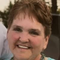 Beth Findley's Instagram, Twitter & Facebook