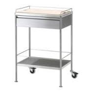 Be inspired and find the perfect products to furnish your life. Flytta Kitchen Cart Stainless Steel Ikeapedia