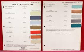 Image result for Daffodil Yellow 1959 Plymouth