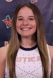 2024 Women's Gymnastics Roster