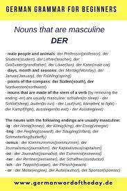 German For Beginners German Language Printable German Grammar For Beginners German Downloads Ger German Language Learning German Grammar German Phrases