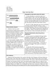 Major Work Data Sheet A Raisin In The Sun Docx Alex