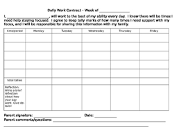 Behavior Self Monitoring Chart