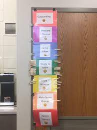 I've used behavior charts for years, but recently have made a few adjustments to them that have been the golden ticket! Jon Lefevre On Twitter We Utilized A Clip Chart With Adults During Our Training This Morning Turns Out That Adults Absolutely Hate This Public Display Of Behavior Resulted In Anxiety Disengagement Fear
