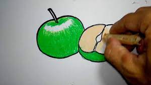 Setelah mengetahui cara menanam apel, sekarang kita akan membahas bagaimana cara merawah pohon apel agar tumbuh dan berbuah lebat. Cara Menggambar Apel Malang Untuk Anak Youtube