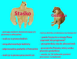 Najświeższe w temacie bartlomiej m. Bartlomiej M Kartofelll Twitter