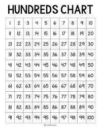 Numbers From 1 To 100 Chart For Math Activities And Games
