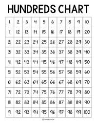 numbers from 1 to 100 chart for math activities and games