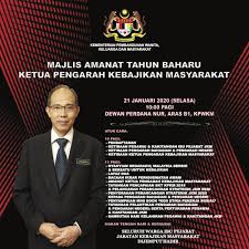 Jabatan kebajikan masyarakat negeri sarawak, wisma kebajikan, lot 4273. Jabatan Kebajikan Masyarakat
