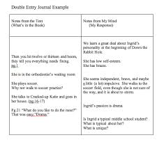 Double Entry Journal Example Double Entry Journal Double Entry Reading Resources