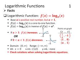 Exponential Logarithmic Functions Chapter Ppt Download