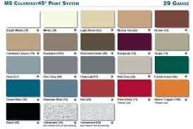 Classic Rib Metal Roofing Panel Color Chart For
