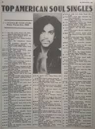 Magazine Blues Soul Issue 293 Dec 1979 Uk