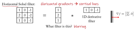 It is also a derivate mask and is used for edge detection. How Come The Low Pass Filter In Sobel Operator Isn T Normalized Signal Processing Stack Exchange