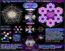 Pin By Violetta Benitez On Ava 12th Planet Sacred Geometry Symbols Sacred Geometric Mathematics Geometry