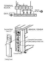 Diagram fujitsu mini split heat pump wiring diagram full version. Electrical Specs For Installing Ductless Mini Splits Hvac Units