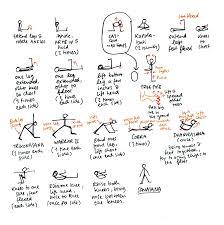 The Making Of Yoganotes Yoga Stick Figures Yoga Postures Yoga Sequences