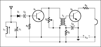 Pictorial diagrams are made using basic images. Electronic Drafting Computer Aided Drafting Design