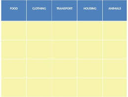 Montessori Language Charts For Elementary School