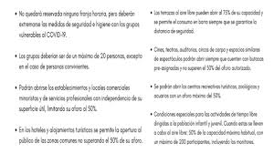 Affitti per le vacanze a gran canaria. Que Puedo Hacer En La Fase 3 Grancanariatv Com Noticias Y Videos De Gran Canaria