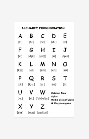 Spell These Names A Andib Satyac Ekatolong Kakak Brainly Co Id