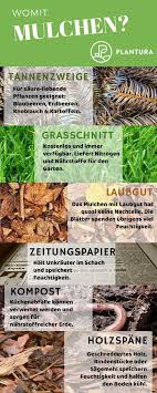 Mulching The Lawn Procedure Professional Instructions Plantura Instructions Lawn Mulching Plantura Proce In 2020 Mulching Organic Pesticide Companion Planting