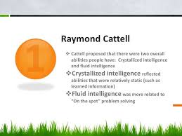 Raymond Cattell 2 Types Of Intelligence Types Of Intelligence Psychology Problem Solving