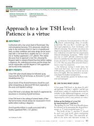 Pdf Approach To A Low Tsh Level Patience Is A Virtue