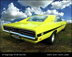 Image result for Citron Gold 1969 Polara