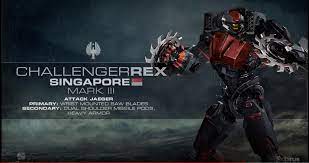The nerds, mindmelding with dead alien monsters: Challenger Rex Custom Pacific Rim Wiki Fandom
