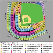 Breakdown Of The Wrigley Field Seating Chart From This Seat