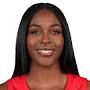 Profile Picture of Cheyenne Parker-Tyus - WNBA News, Rumors, & Updateson Google