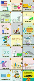 Kunci jawaban game android tebak gambar level 24 no. Terkini Kunci Jawaban Tebak Gambar Level 24 Nomor 20
