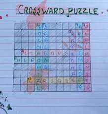 Answers to the 9 questions included in your ncert textbook along with fun crossword puzzles to improve your understanding have also been included. Design A Crossword Puzzle Of The Terms Used In Chapter 1 And 2 Of Maths Ncert Class 9 Please Help Me Brainly In