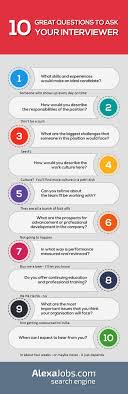 10 Questions To Ask Your Interviewer Updated Job Interview Tips This Or That Questions Job Interview