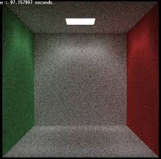 Image result for cornell box